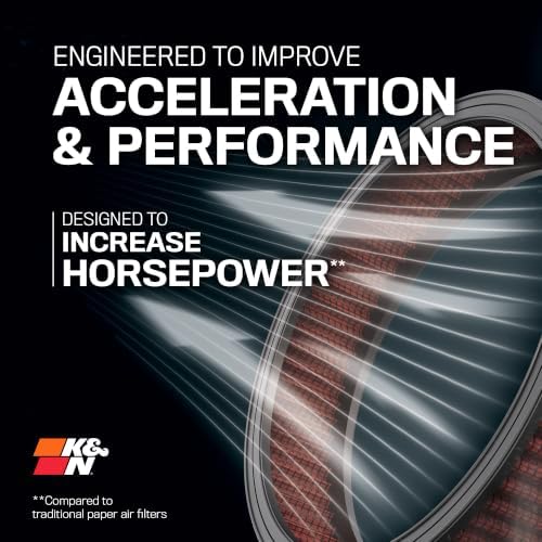 K&N Engine Air Filter: High Performance, Powersport Air Filter, HD-1102