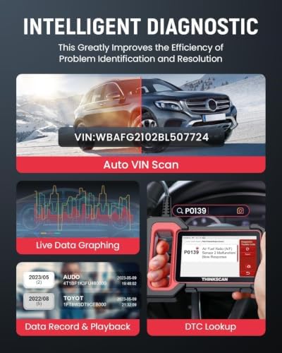 THINKCAR OBD2 Scanner, ThinkScan Plus S7 ABS,SRS,ECM,TCM,BCM,AC,IC System Diagnostic Scan Tool with 5 Special Services Options, Cover 94 Car Brands Code Reader, FCA AutoAuth, Wireless Update