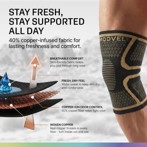 Modvel Compression Knee Brace for Women & Men - 2 Pack Knee Brace for Running Knee Pain, Knee Support Compression Sleeve, Workout Sports Knee Braces for Meniscus Tear ACL & Arthritis Pain Relief