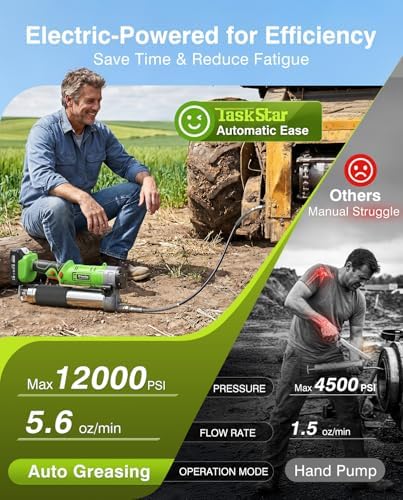TaskStar Cordless Electric Grease Gun 12000PSI for DIY, Industrial & Farm