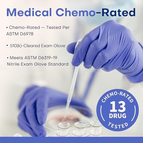 Supmedic Soft Max Exam Gloves, Powder-Free Disposable, Blue Iris