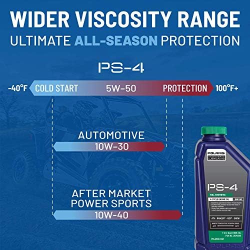Polaris PS4 All-Season 4 Cycle 5W50 Full Synthetic Motor Oil, 1 Qt 2876244