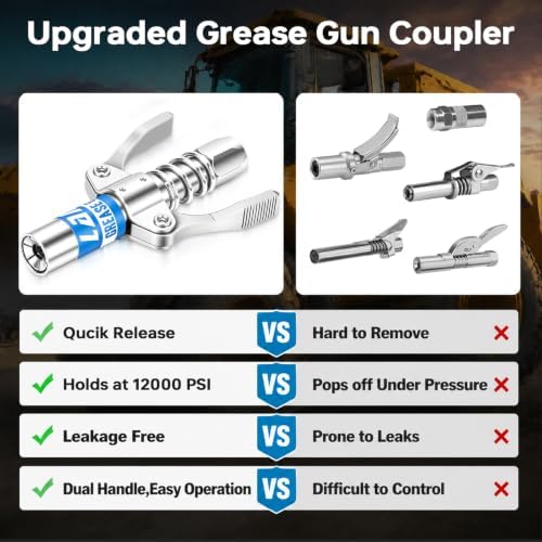 6 Pack Grease Gun Coupler, Dual Lever Quick Lock & Release Grease Tips