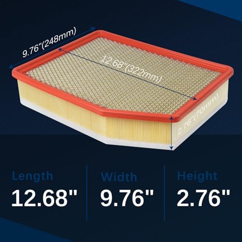 A3244C Engine Air Filter for 2019-2024 Chevy Silverado 1500/2500 HD/3500 HD,Suburban,Tahoe,GMC Sierra 1500/2500 HD/3500 HD,Yukon,Escalade 84121219