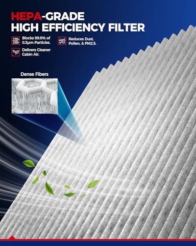 KAX CF12160 HEPA Cabin Air Filter for Hyundai, Kia