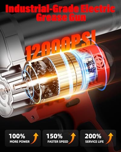 Cordless Grease Gun Compatible with Milwaukee M18 18V Battery