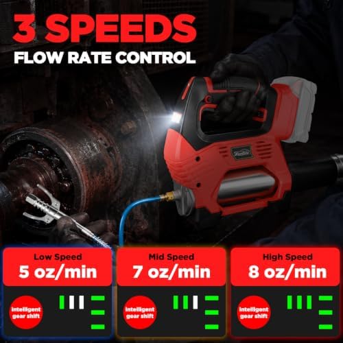 Cordless Grease Gun Compatible with Milwaukee 18V Battery, 12000PSI High-Pressure, One-Hand Operation in-Line Grip, 39.4" Hose & 4 Couplers, Electric Grease Gun with LED (Tool Only)