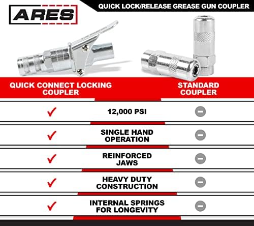 ARES 54022 – 2-Piece Quick Lock & Release Grease Gun Couplers – Leak-Free Lock-on Design – 12,000 PSI Maximum Pressure Rating - Compatible with Pneumatic and Manual Grease Guns