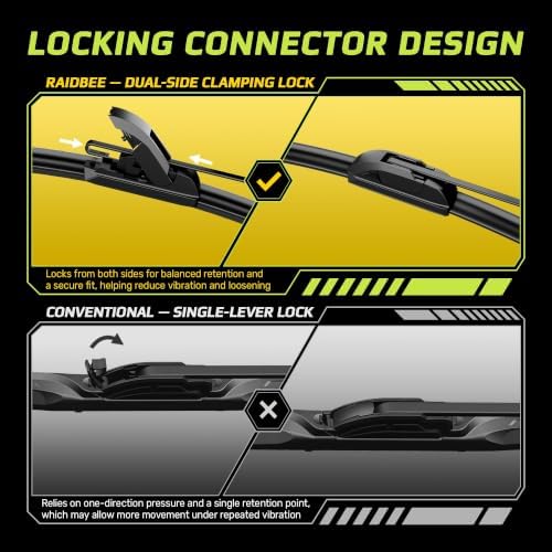 28" and 17" Silicone Windshield Wiper blades Replacement for