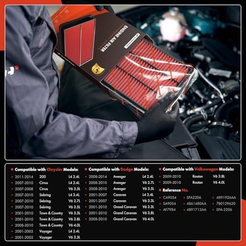 A-Premium High-performance Pre-oiled Engine Air Filter