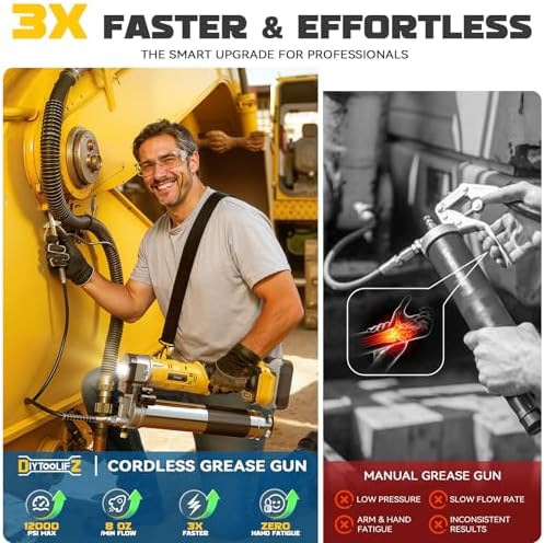 DIYtoolifz Cordless Grease Gun Compatible with DeWalt 20V Battery, 12000PSI High-Pressure with 2-in-1 Rotating Handle, 39.4" Hose & 4 Couplers for Bulk & Cartridge Grease (Tool Only)