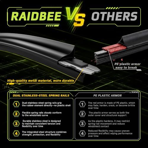 Silicone Windshield Wiper blades Replacement for
