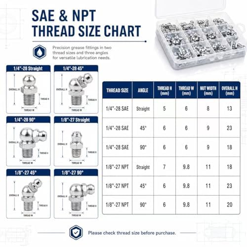 AKEOIL 60Pcs SAE & NPT Grease Fittings Kit, 1/4"-28 and 1/8"-27 Grease Zerk Fittings Assortment, Straight 45° 90° Grease Nipples with Storage Case for Automotive, Tractors and Machinery