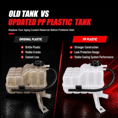 603102 Coolant Reservoir Tank for Chevy Silverado 1500 HD 1999-2007
