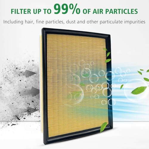 Capume 2PCS Cabin Engine Air Filter Kit Fits for 4Runner 4.0L 2010-2024,GX460 4.6L 2010-2023,Replacement for 17801-38051,87139-07020, CA10835, CF10285, JM285JM0835