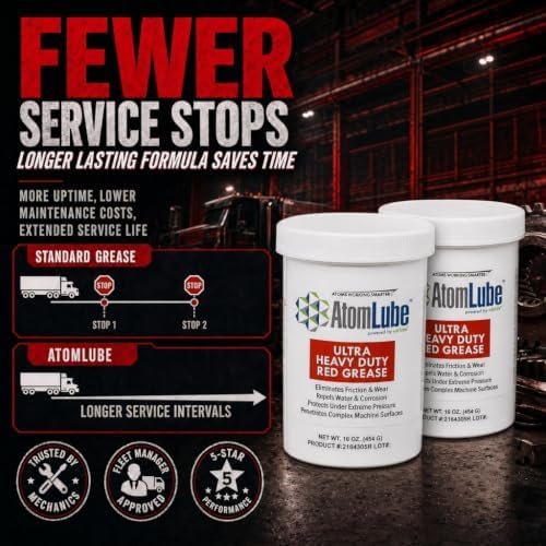 AtomLube Ultra Heavy Duty Red Grease, 2-Pack of 16 oz Jars