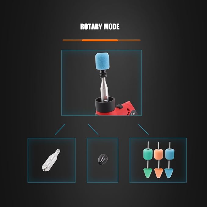 Mini Oribtal Polisher Variable Speed Car Polisher 12V Car Detailing Machine, Rechargeable Batteries, Polisher for Car Detailing Polishing Cleaning