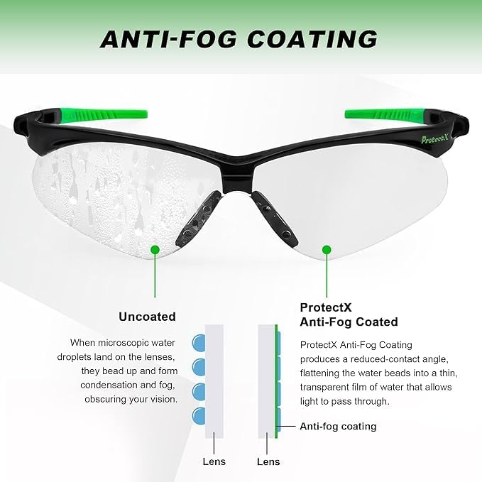 ProtectX Safety Glasses for Men & Women, Safety Sunglasses
