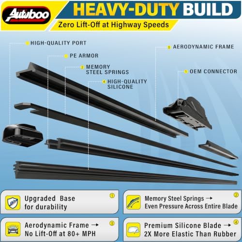 AUTOBOO Pro Silicone Windshield Wiper Blade 24"+24" All-Season Performance