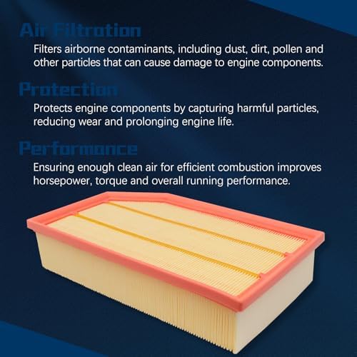 Engine Air Filter Compatible With 2018-2024 Jeep Wrangler 2.0L/3.6L 2020-2024 Jeep Gladiator 3.6L 68257030AA 68257030aa