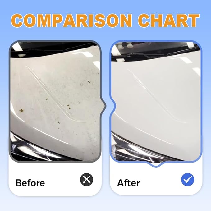 Car Coating Spray, Quick Effect Coating Agent, Oil Film Emulsion Glass Cleaner, Polish Spray Waterless Wash Wax for Scratches (1PC+Sponge+Cloth)
