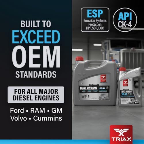 Triax Fleet Supreme ESP 5W-40 API CK-4 Full Synthetic Heavy Duty Diesel Engine Oil | Moly Boron Friction Modified | Extended Drain (1 Gallon)