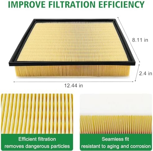 Capume 2PCS Cabin Engine Air Filter Kit Fits for 4Runner 4.0L 2010-2024,GX460 4.6L 2010-2023,Replacement for 17801-38051,87139-07020, CA10835, CF10285, JM285JM0835