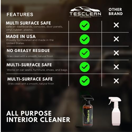 Interior Cleaner Kit for Tesla (16 oz), Made in USA | Seat Cleaner for Tesla, Safe on Vegan Leather, Fits Model S, 3, X, Y (2026), Includes Microfiber Cloth & Sponge
