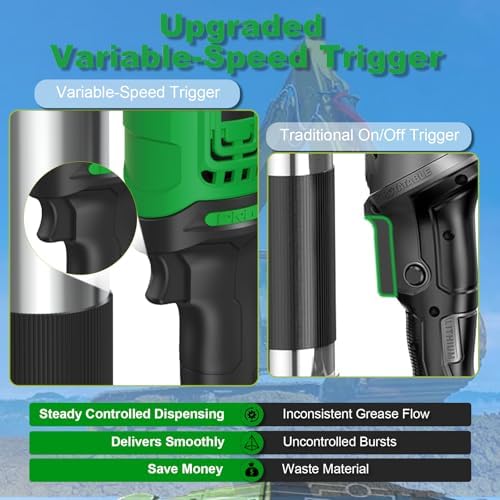 Cordless Grease Gun with Battery 2 * 4.0Ah, 10000PSI Max Electric Grease Gun Works with Bulk & Cartridge Grease