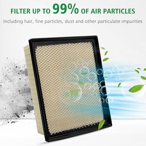 Capume 2PCS Cabin Engine Air Filter Kit Fits for 2024 2025 2026 Tacoma 2.4L, 2025-2026 4Runner 2.4L, 87139-0C010,17801-31130, 17801-0P051,CF12964, CA10755, JM871JMP050