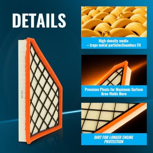 Engine & Cabin Air Filter Set Compatible with 2018-2026 Chevy Traverse/ 2019-2026 Chevy Blazer/ 2017-2026 GMC Acadia/ 2018-2026 Buick Enclave/ 2017-2026 Cadillac XT5 Replace CF11966 CA12166