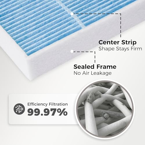 Engine Air Filter & Cabin Air Filter Combo Fits Toyota Tacoma V6 3.5L 2016-2023 - Not for 2.7L - CF10374 & CA11895