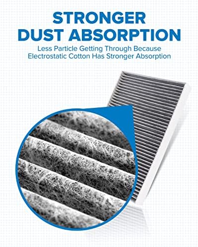 PHILTOP CF12211 HEPA Cabin Air Filter for Audi, Porsche
