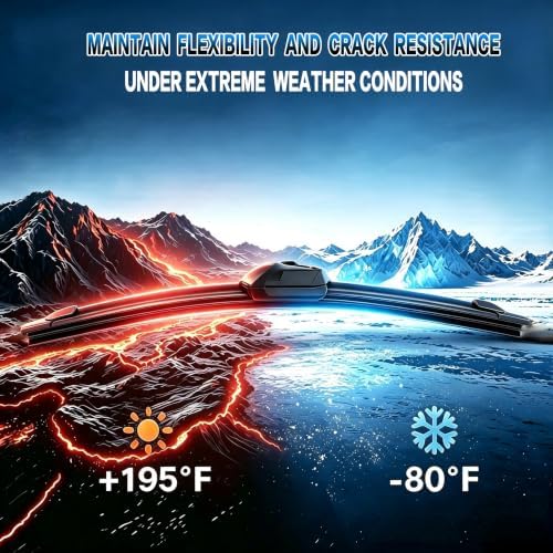 GSPSCN Windshield Wiper Blades for Kia EV9 2024-2026 (Pack of 2)