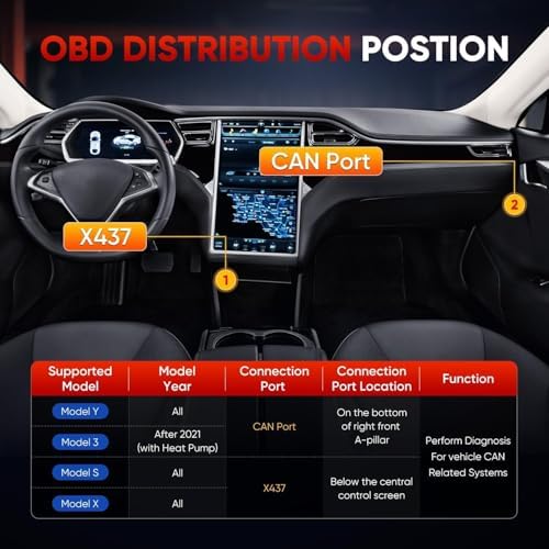 OBD2 Adapter for Tesla Model X/S/Y/3,12 Pin 20 Pin to 16Pin Cable