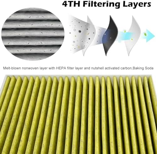 Cabin Air Filter JM542 Fits for 2021 2022 2023 2024 2025 Mustang Mach-E, 2021-2025 Bronco Sport, 2020-2025 Ford Escape, Explorer, Lincoln Aviator, Corsair, Fit for JX6Z19N619BA (1 PCS)