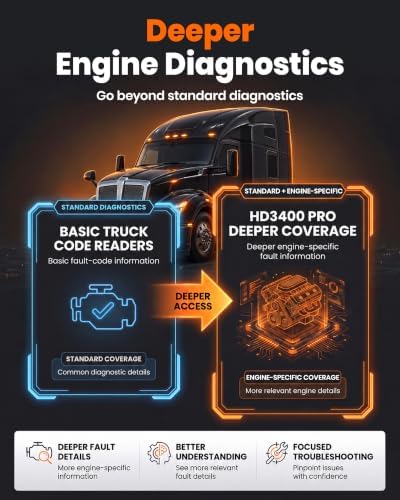 ANCEL HD3400 Pro Heavy Duty Truck Scanner with DPF Regen for Cummins, Paccar, Caterpillar, Detroit, Volvo, Mack and International, Full-System Diesel Scan Tool for 6/9-Pin HDOBD & OBD2 Vehicles