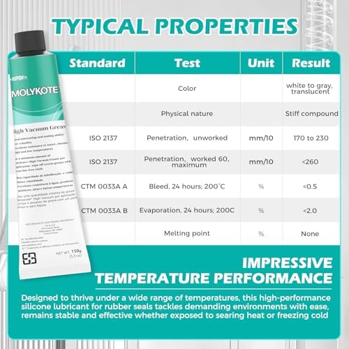 Molykote High Vacuum Grease 150g (5.3oz) Silicone Lubricant for Vacuum and Pressure Systems Rubber Elastomer Lubrication Valves Packings Seals O-Rings Water Chemical Resistance Wide Temperature