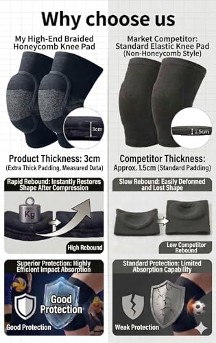 Women Men Knee Pads Volleyball 30mm Thick Sponge Collision Knee Protector for Yoga Sports Running Dancing Basketball