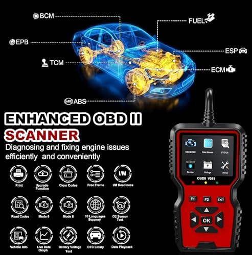 V519 OBD2 Diagnostic Scanner Tool - Vechicle Check Engine Light Code Reader with Battery Voltage Tester, I/M Readiness, Reset, and Code Eraser for All OBDII Car Since 1996 Red