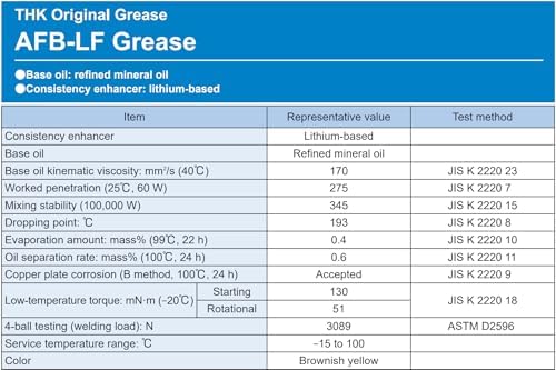 THK AFB-LF 70g Multipurpose Grease Oil GRS General-Purpose Lithium-Based Consistency Enhancer by Laoneer