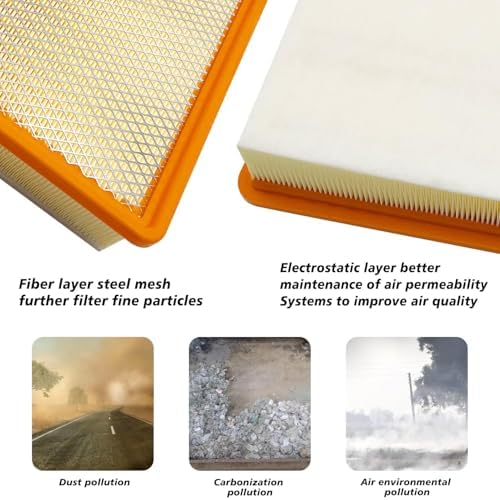 Cabin and Engine Air Filter Fits for 2019-2025 2026 Chevrolet Silverado 1500, Tahoe, Suburban, Sierra 1500, Yukon, Yukon XL, Escalade, Fits 13356916, 84121219, CF11966, CA12404