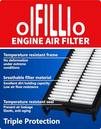 (Non-Hybrid) Engine Cabin Air Filter Kit for Tucson &Santa Cruz(2022-26)