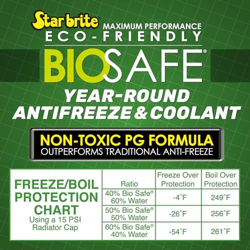 Star Brite BioSafe Year Round Antifreeze & Coolant, Full Strength