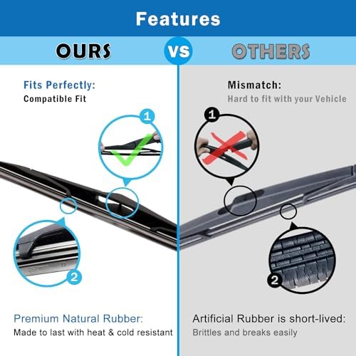 WTI Rear Wiper Arm Blade Set Compatible With Ford Explorer 2020-2024 Rear Windshield Window Wiper Kits Assembly New Replacement LB5Z 17526 B / LB5Z-17526-B / LB5Z17526B