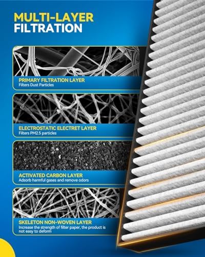 PHILTOP CF10559 HEPA Cabin Air Filter for Suzuki