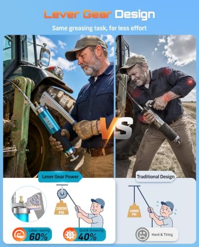 Seesii 10000PSI Grease Gun, Gear-Assisted Lever, Upgraded Air Bleeder