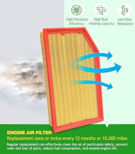 Engine Cabin Air Filter Kit for Gladiator (2020-2025 2026) 3.6L