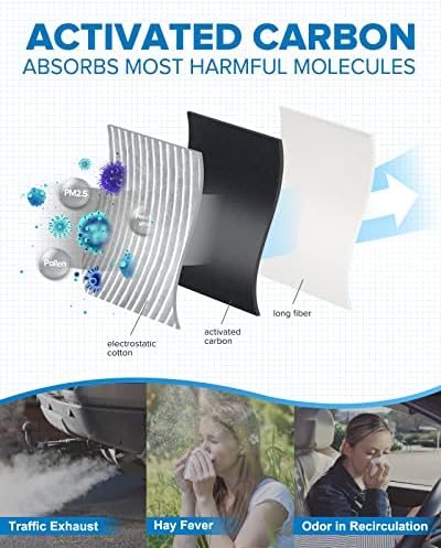PHILTOP Cabin Air Filter w/Activated Carbon, Compatible with CF11643 Volkswagen Jetta, Tiguan, Atlas, Taos, Atlas Cross Sport