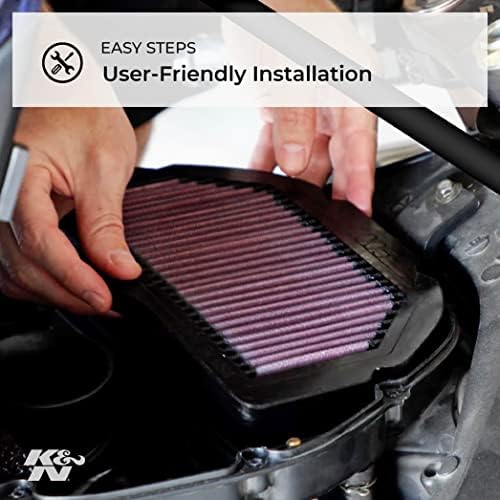 K&N Engine Air Filter: High Performance, Powersport Air Filter, SU-2513